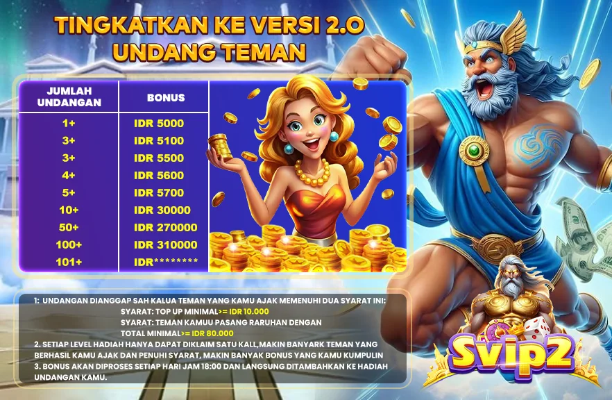 TINGKATKAN KE VERSI 2.0 UNDANG TEMAN