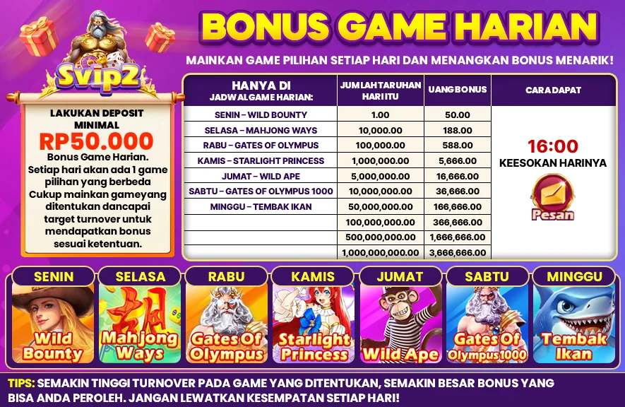 BONUS GAME HARIAN