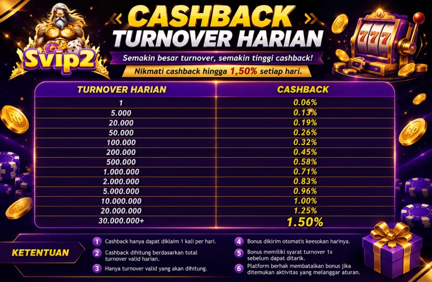 CASHBACK TURNOVER HARIAN